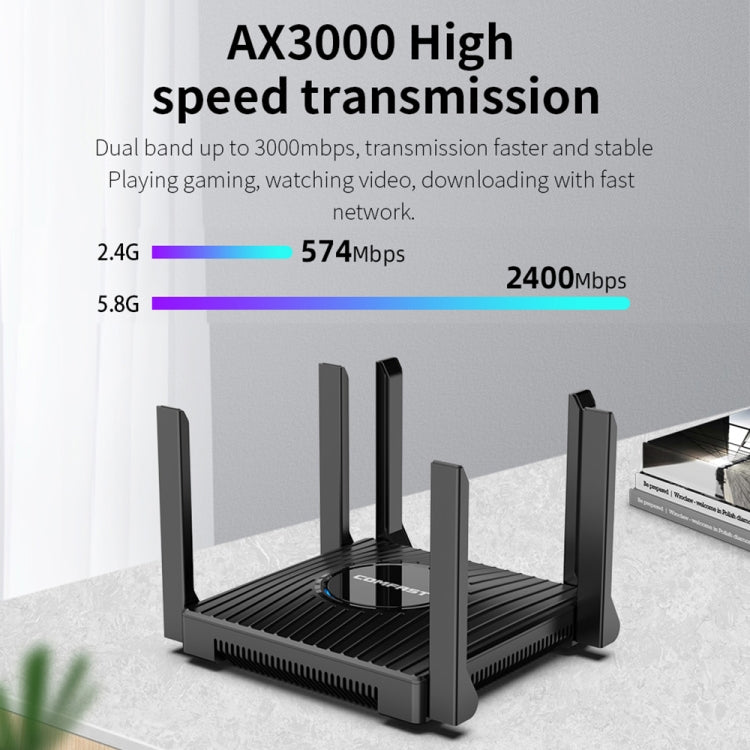 COMFAST CF-WR635AX 3000Mbps WiFi6 Dual Band Gigabit Wireless Router