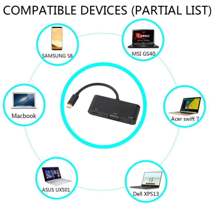 USB 2.0 + Audio Port + VGA + HDMI to USB-C / Type-C HUB Adapter