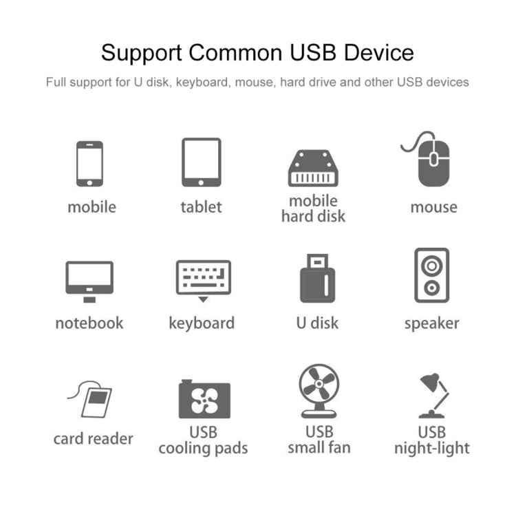 2 in 1 TF / SD Card Reader + 3 x USB 3.0 Ports to USB 3.0 HUB Converter, Cable Length: 26cm