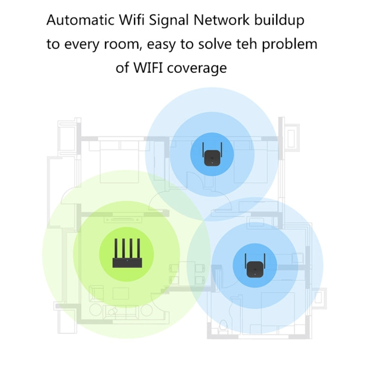 Original Xiaomi Mi WiFi Amplifier Pro 300Mbps WiFi Smart Extender Router with 2x2 External Antennas, US Plug