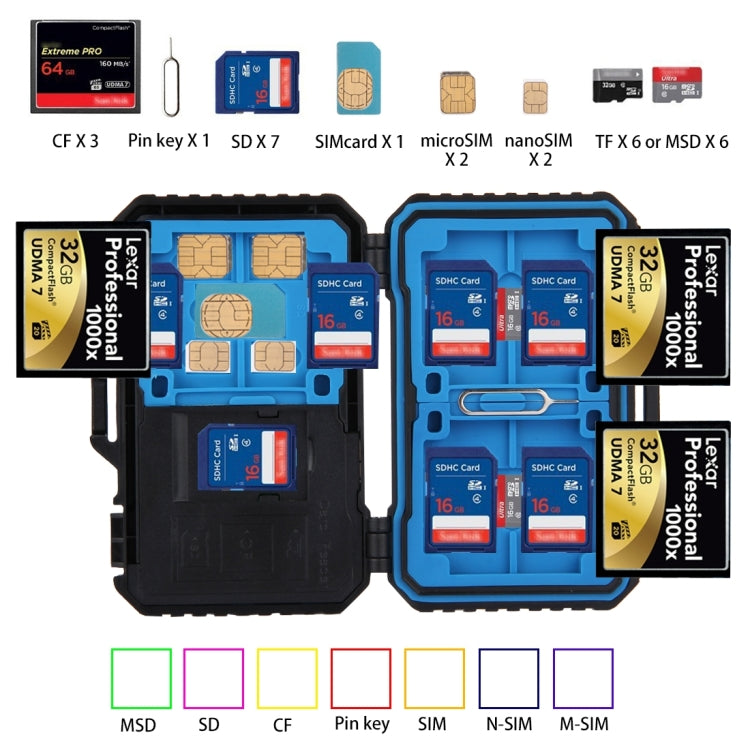 PULUZ Card Reader + 22 in 1 Memory Card Case for 1Standard SIM + 2Micro-SIM + 2Nano-SIM + 3CF + 7SD + 6TF + 1CARD PIN