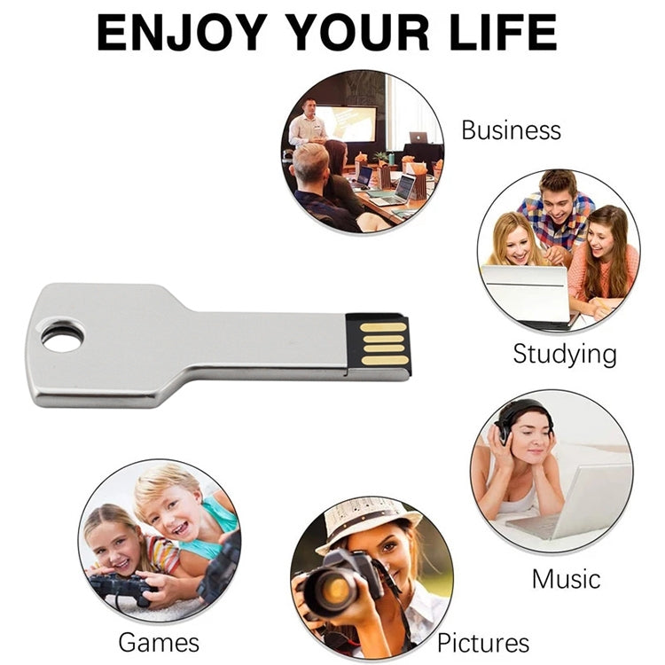 2GB Key USB Flash Disk