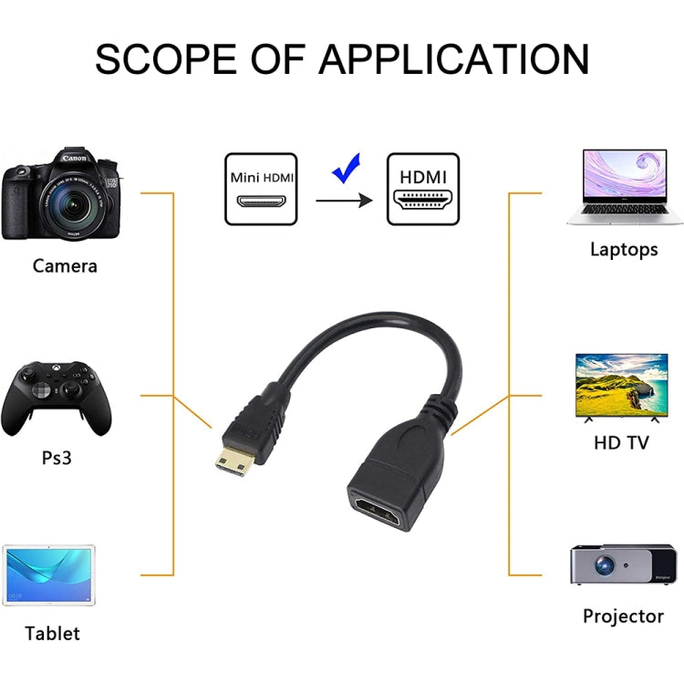 17cm Gold Plated Mini HDMI Male to HDMI 19 Pin Female Cable