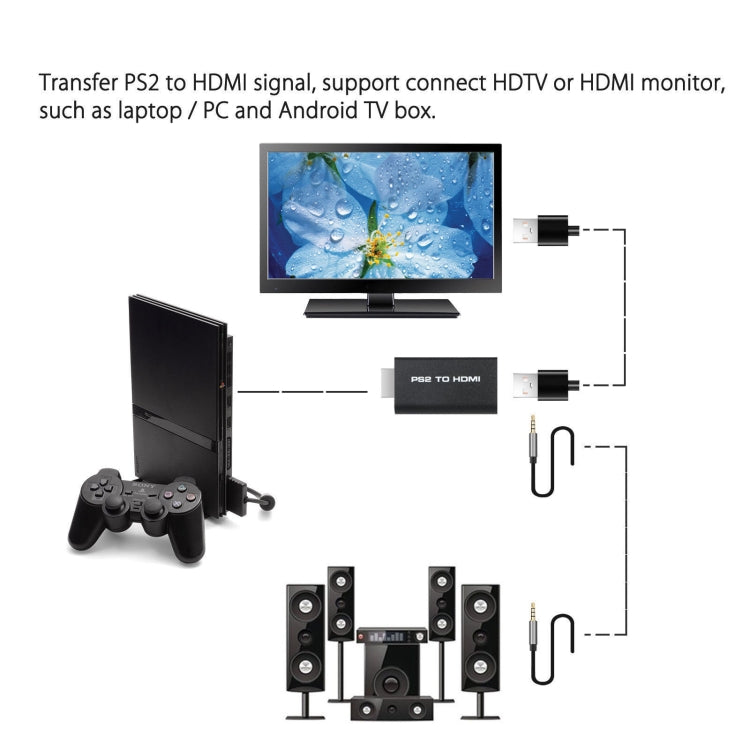 Mini PS2 to HDMI Box Audio Video Digital Converter Adapter