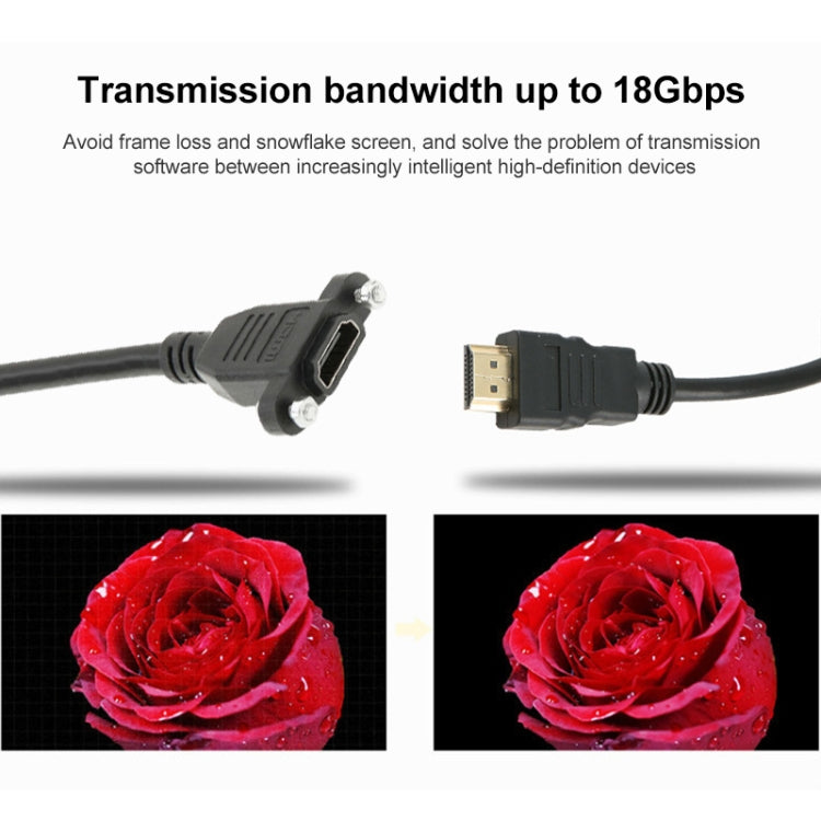 1.5m High Speed HDMI 19 Pin Male to HDMI 19 Pin Female Connector Adapter Cable