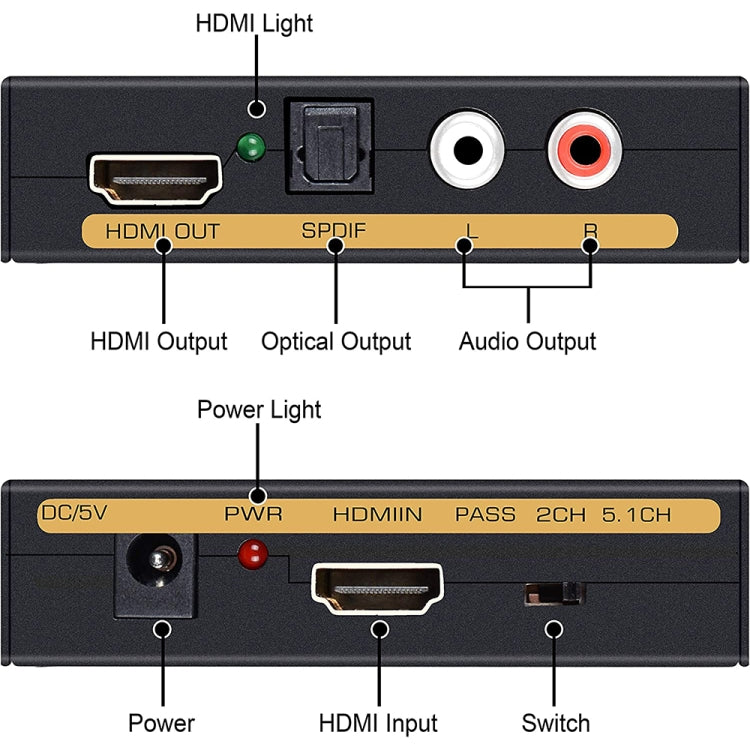 HDMI to HDMI + Audio (SPDIF + R/L) Converter (EU Plug)