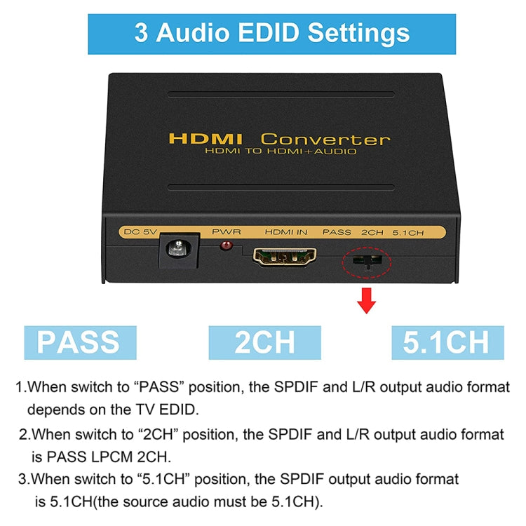 HDMI to HDMI + Audio (SPDIF + R/L) Converter (EU Plug)