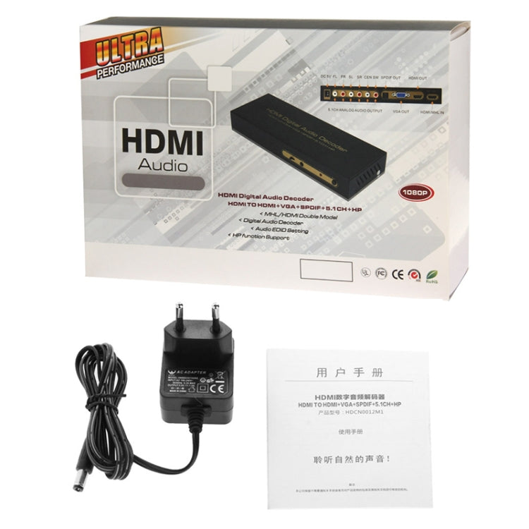 HDMI to HDMI + Audio (SPDIF + R/L) Converter (EU Plug)