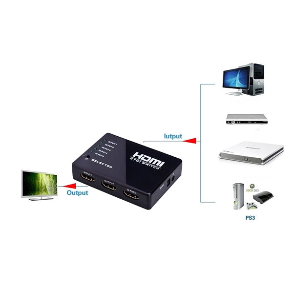 5 Ports 1080P HDMI Switch with Remote Controller, Support HDTV