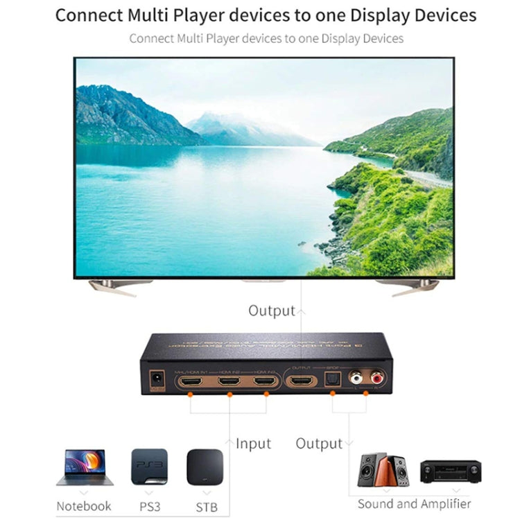 3 Ports HDMI/MHL Audio Extractor with IR Remote Control, 4K ARC Audio EDID Setting 5.1ch / PASS / 2ch