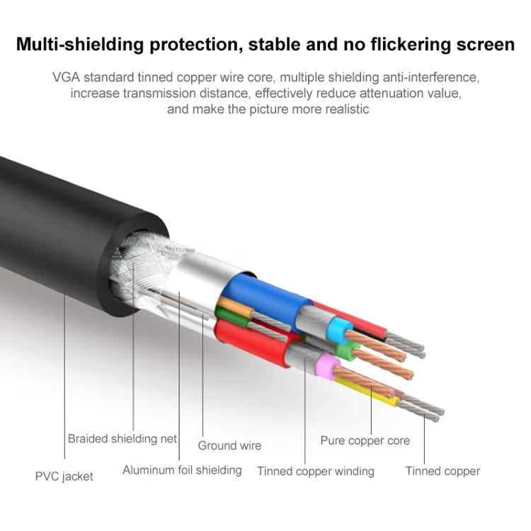 USB VGA SVGA (HDB) KVM Male Keyboard Laptop PC Monitor Cable for USB KVM Switch (For S-KVM-0104USB), Length: 1.5m