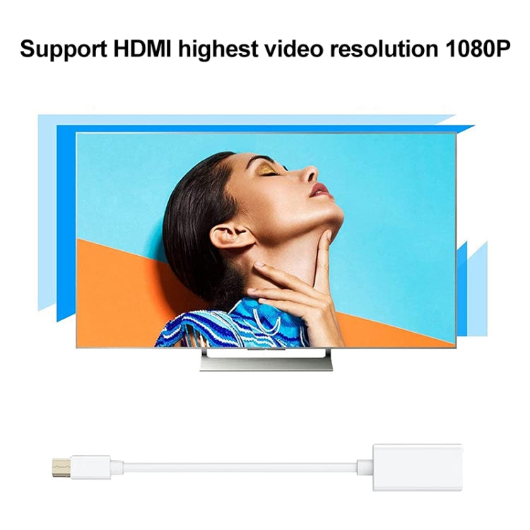 Mini DisplayPort to HDMI Female Adapter Cable