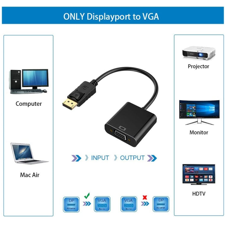 Display Port Male to VGA Female Converter, Length: 20cm