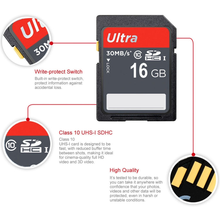 16GB Ultra High Speed Class 10 SDHC Camera Memory Card (100% Real Capacity)