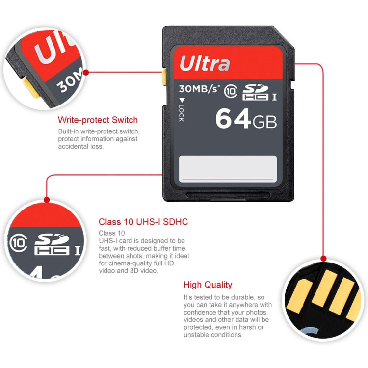 64GB Ultra High Speed Class 10 SDHC Camera Memory Card (100% Real Capacity)