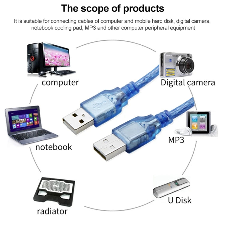 USB 2.0 AM to AM Cable, Length: 30cm