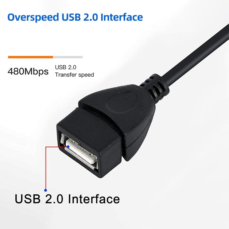 Mini 5-pin USB to USB 2.0 AF OTG Adapter Cable