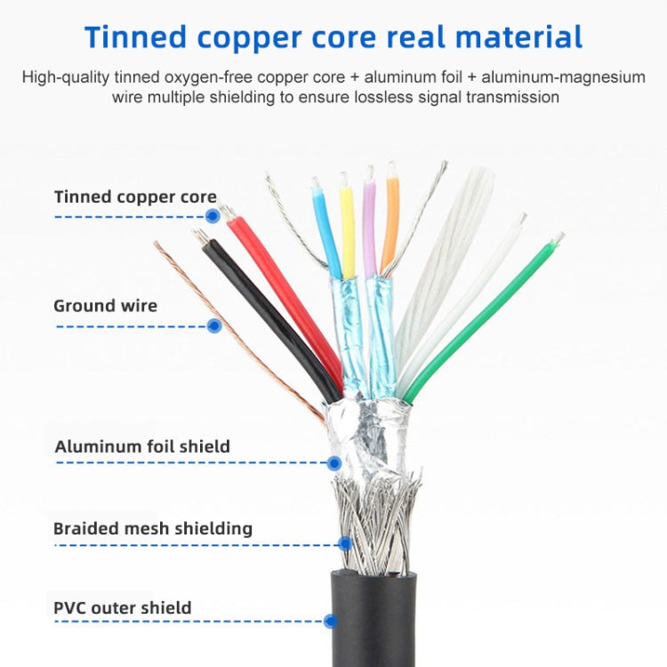 Mini 5-pin USB to USB 2.0 AF OTG Adapter Cable