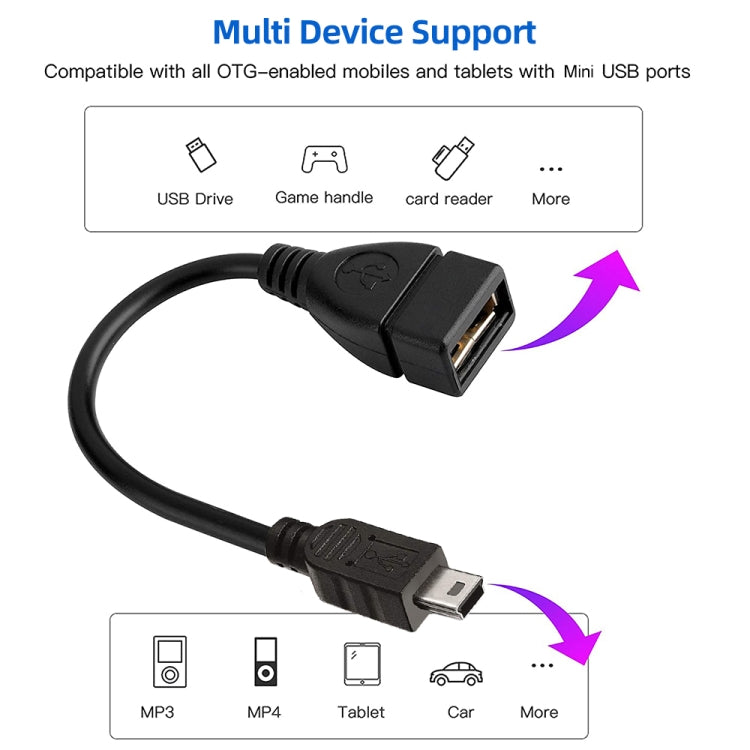 Mini 5-pin USB to USB 2.0 AF OTG Adapter Cable