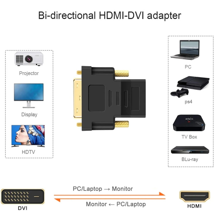 HDMI 19Pin Female to DVI 24+1 Pin Male adapter (Gold Plated)