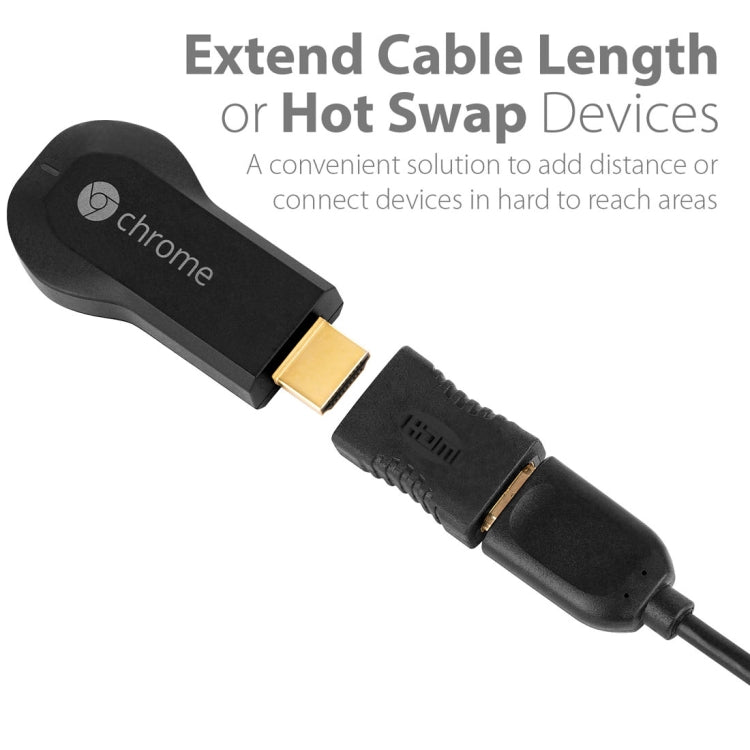 HDMI 19 Pin Female to HDMI 19Pin Female Adapter