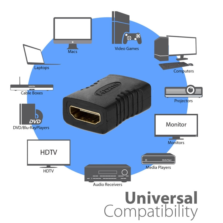 HDMI 19 Pin Female to HDMI 19Pin Female Adapter