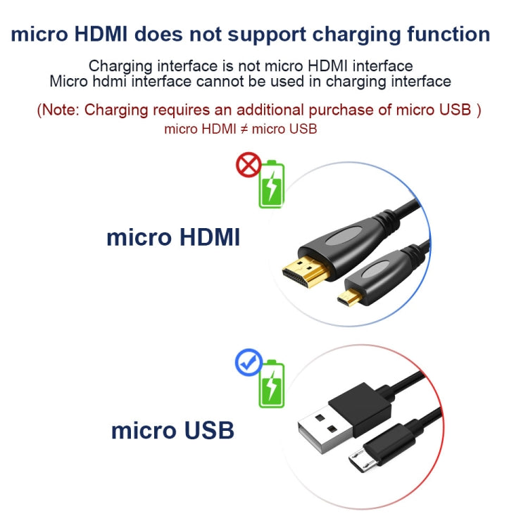 1m Gold Plated 3D 1080P Micro HDMI Male to HDMI Male cable for Mobile Phone, Cameras, GoPro