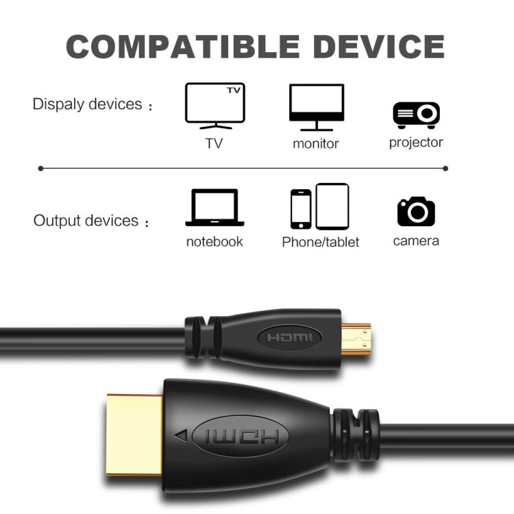 1m Gold Plated 3D 1080P Micro HDMI Male to HDMI Male cable for Mobile Phone, Cameras, GoPro