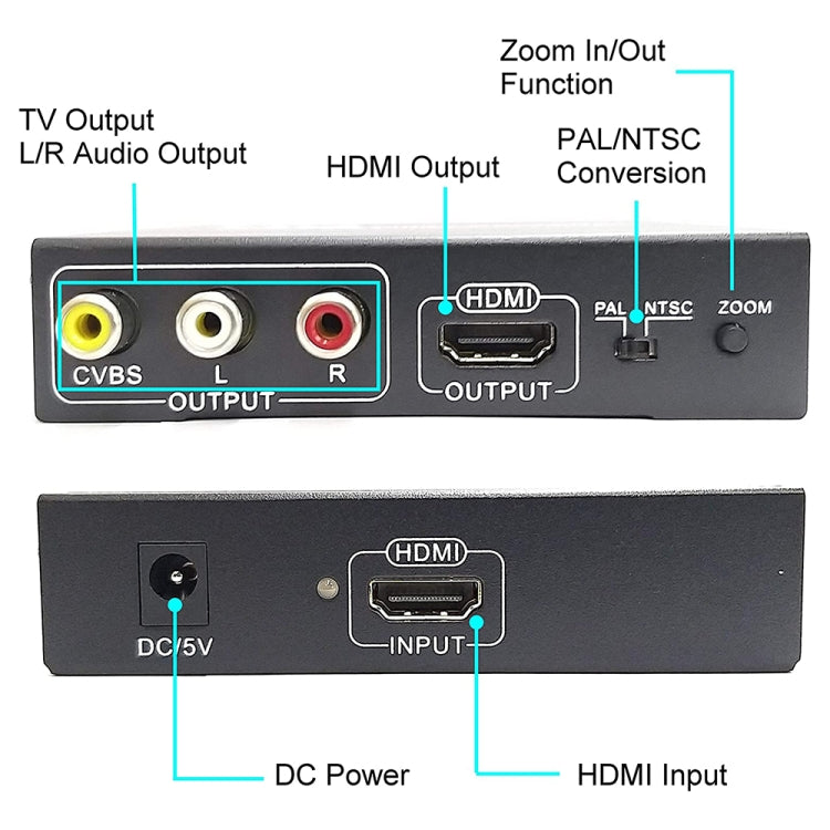 NK-10II HDMI to HDMI/CVBS /AV Scaler Box Video Converter