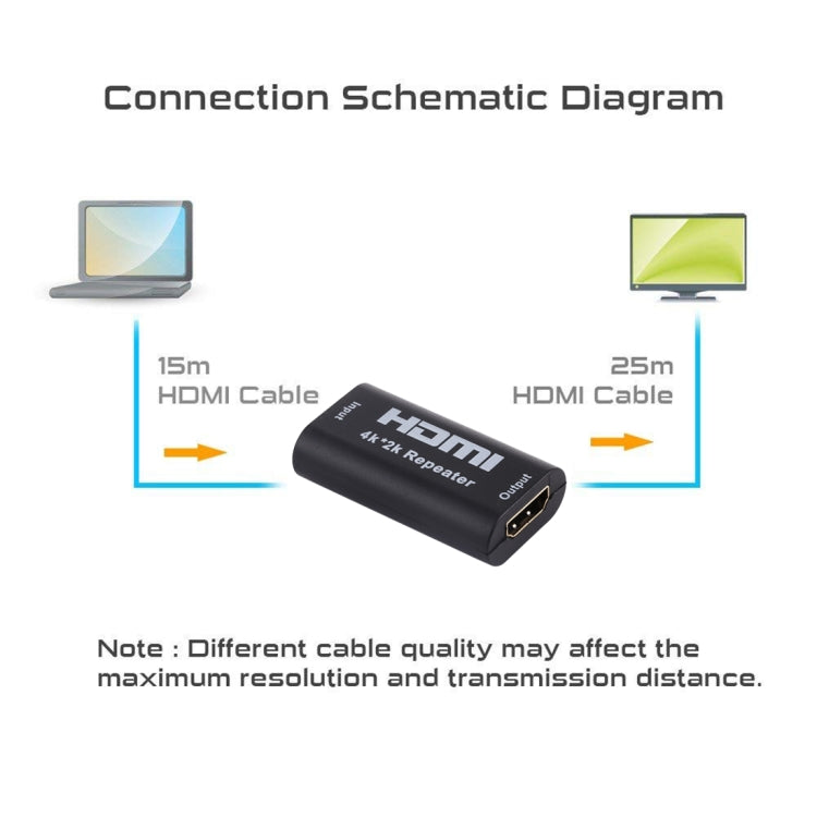 UHD 4Kx2K HDMI Amplifier Repeater