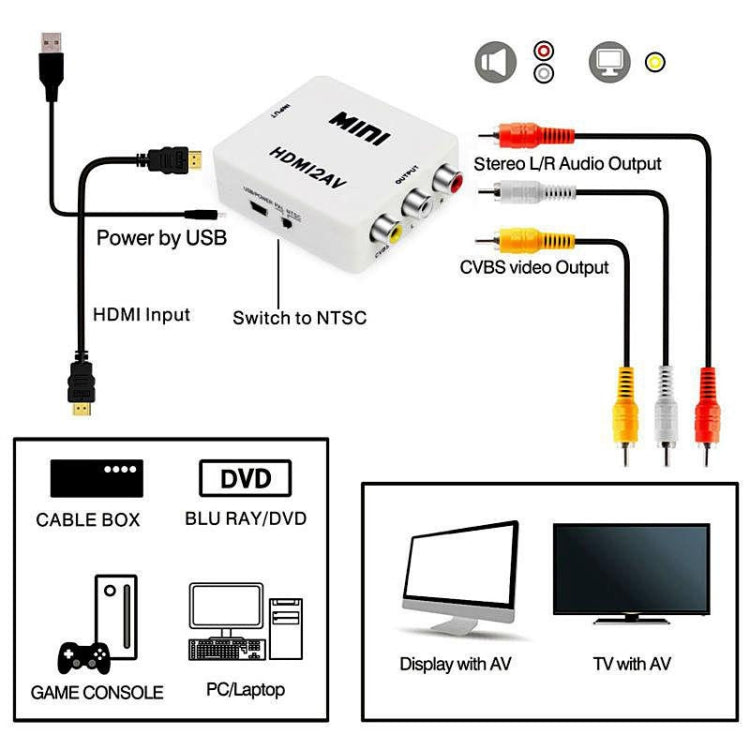 VK-126 MINI HDMI to CVBS/L+R Audio Converter Adapter (Scaler)