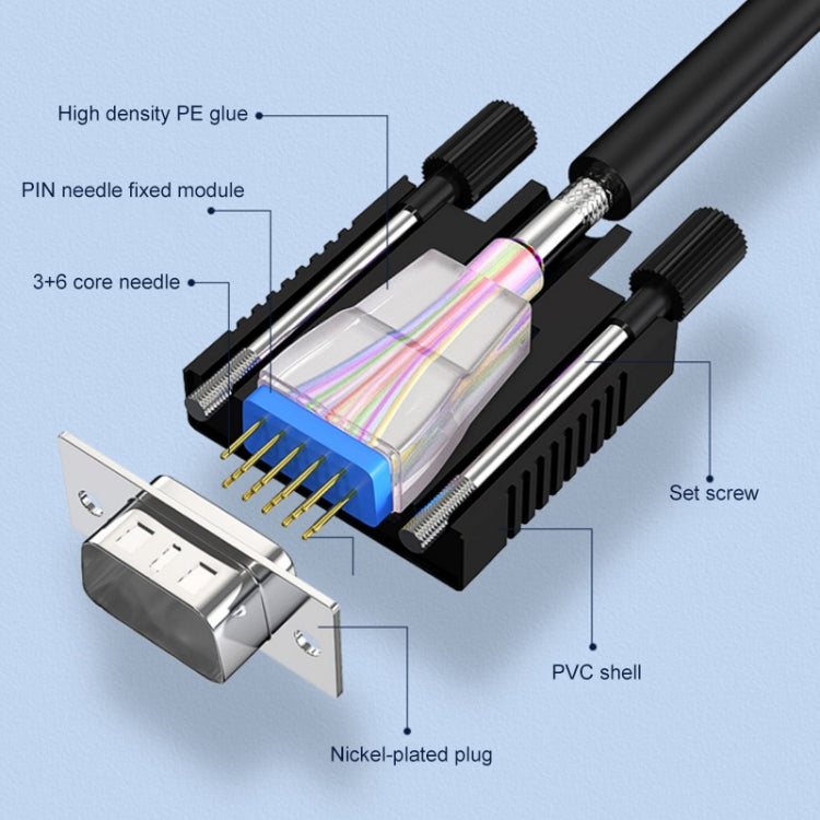 3m Normal Quality VGA 15Pin Male to VGA 15Pin Female Cable for CRT Monitor