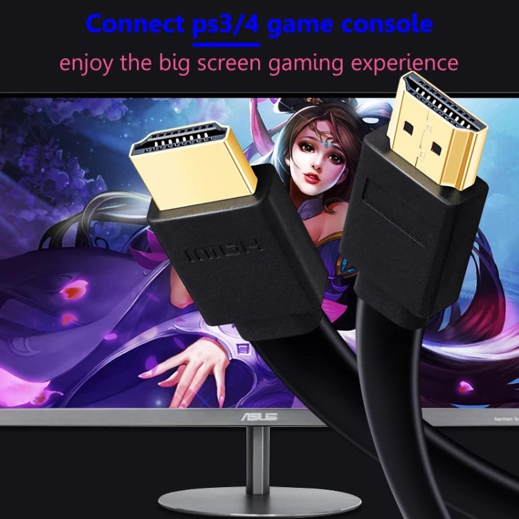 1.5m Gold Plated HDMI to HDMI 19Pin Flat Cable, 1.4 Version, Support Ethernet, 3D, 1080P, HD TV / Video / Audio etc