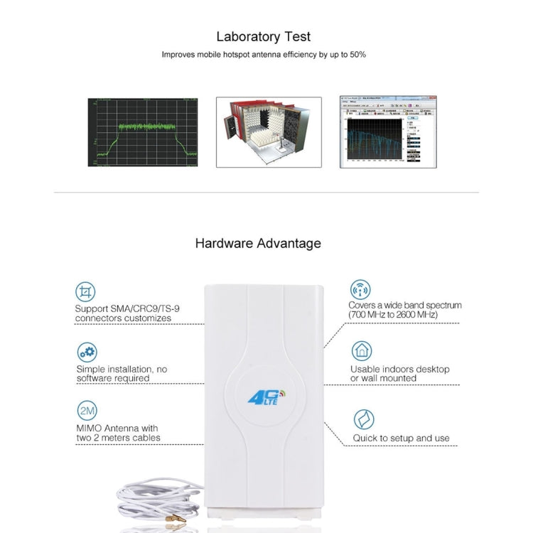 LF-ANT4G01 Indoor 88dBi 4G LTE MIMO Antenna with 2 PCS 2m Connector Wire, CRC9 Port