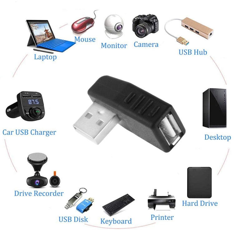 USB 2.0 AM to AF Adapter with 90 Degree Angle, Support OTG Function