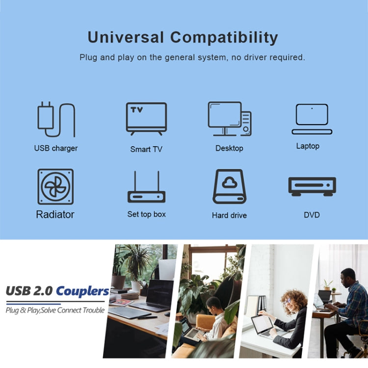 USB 2.0 AM to AF Adapter with 90 Degree Angle