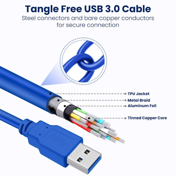 USB 3.0 A Male to A Male AM-AM Extension Cable, Length: 3m