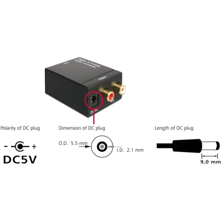 Digital Optical Coaxial Toslink to Analog RCA Audio Converter(Black)