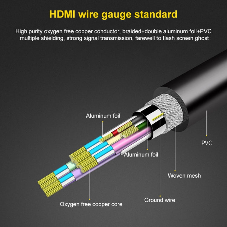 18cm 19 Pin Female to Female HDMI Cable