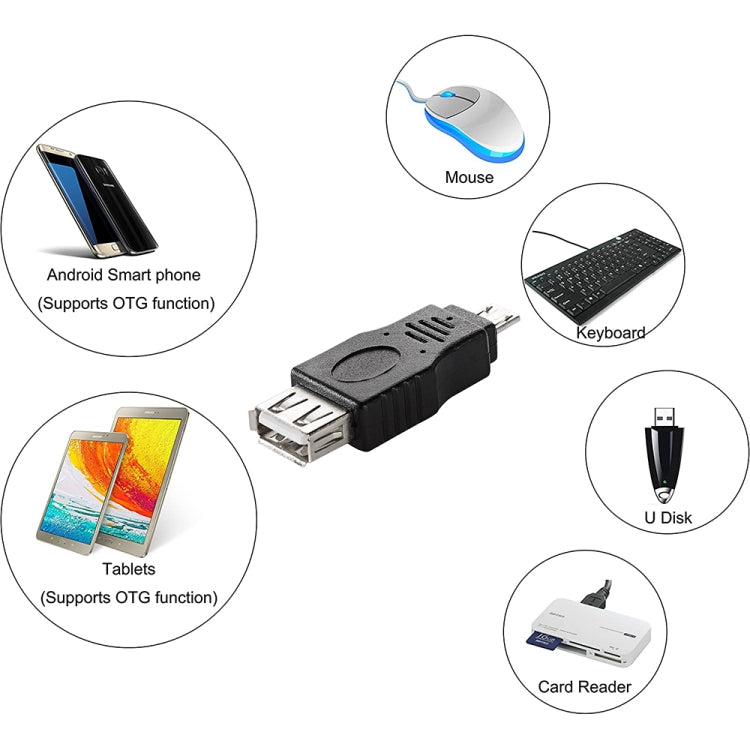 USB A Female to Micro USB 5 Pin Male OTG Adapter