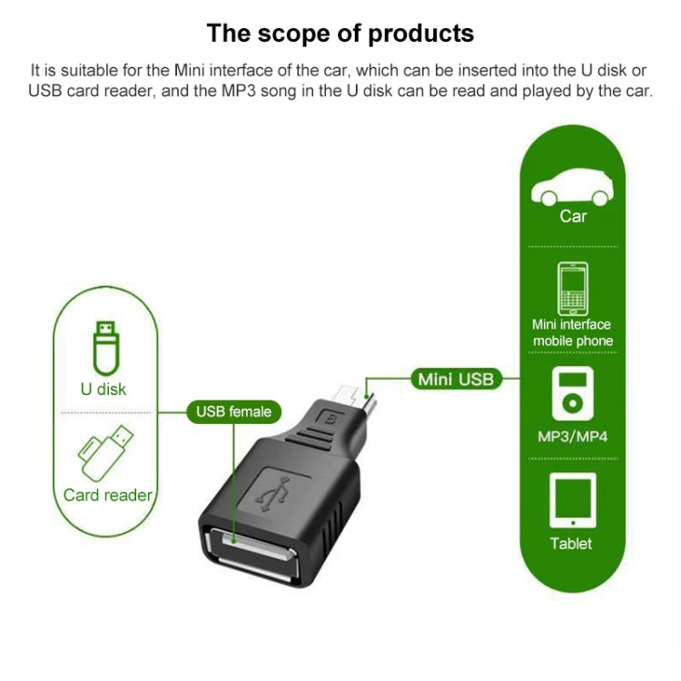 Mini USB Male to USB 2.0 Female Adapter with OTG Function