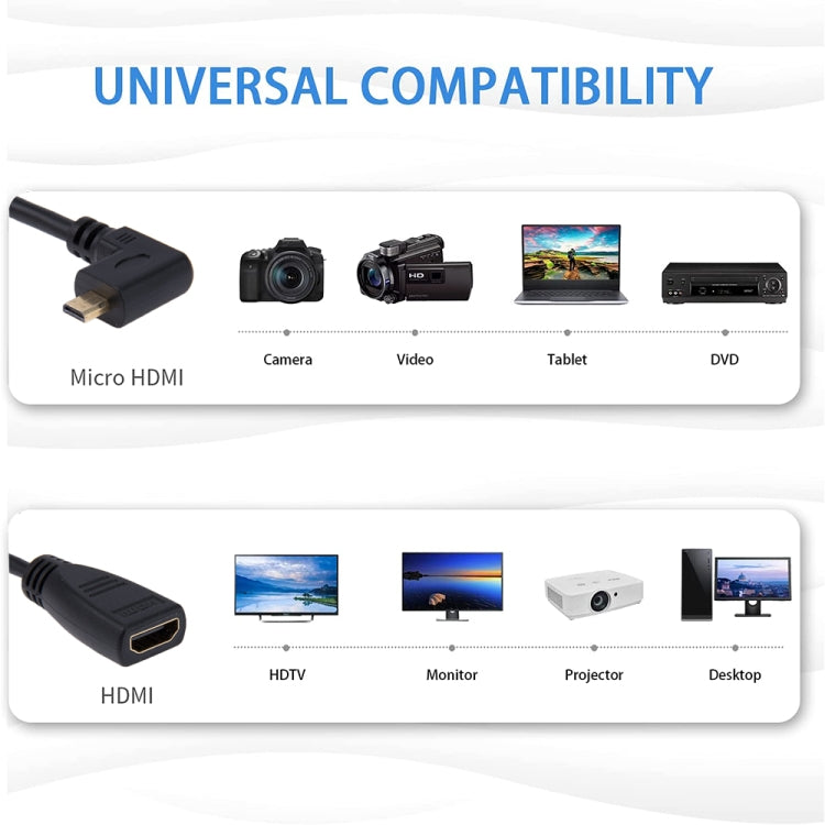 19cm 90 Degree Micro HDMI Left-toward Male to HDMI Female Cable Adapter