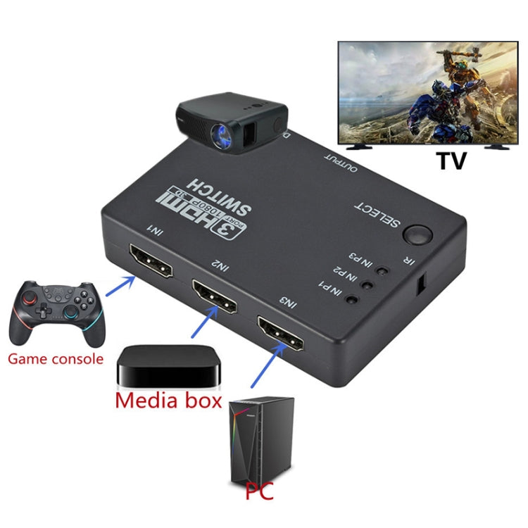 Full HD 1080P 3D HDMI 3x1 Switch with IR Remote Control