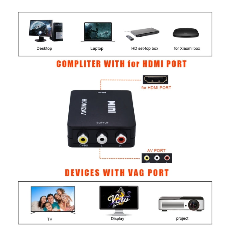 VK-126 Mini HD HDMI to AV/CVBS Video Converter Adapter