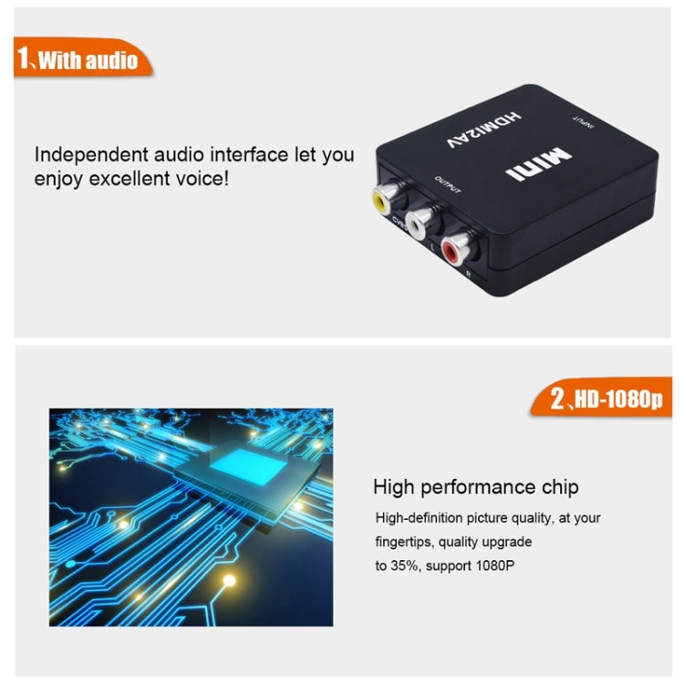 VK-126 Mini HD HDMI to AV/CVBS Video Converter Adapter