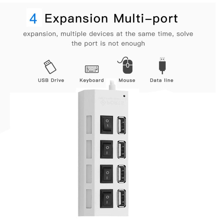 4 Ports USB Hub 2.0 USB Splitter High Speed 480Mbps with ON/OFF Switch, 4 LED