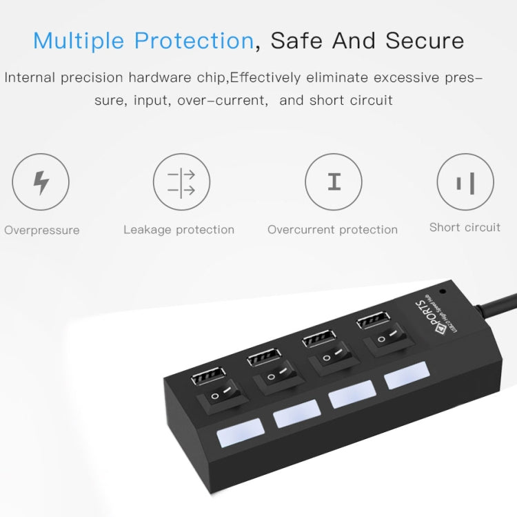 4 Ports USB Hub 2.0 USB Splitter High Speed 480Mbps with ON/OFF Switch, 4 LED