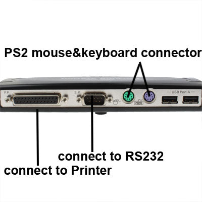 Hi-speed USB 2.0 Docking Station with 8 Ports (2xUSB 2.0 + PS2 Mouse + PS2 Keyboard + RS232 + DB25 + LAN + Upstream),Black