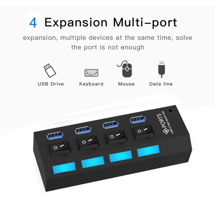 4 Ports USB 3.0 HUB, Super Speed 5Gbps, Plug and Play, Support 1TB