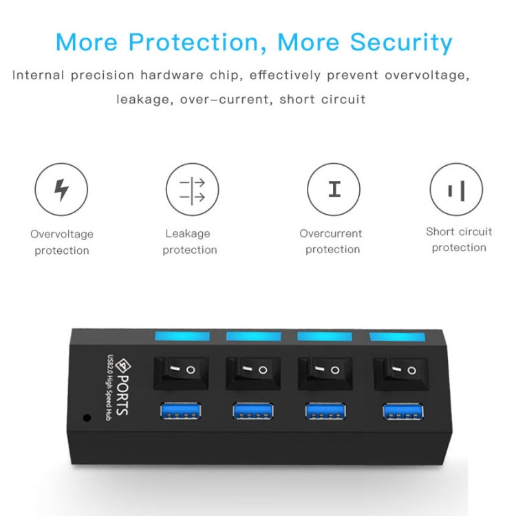 4 Ports USB 3.0 HUB, Super Speed 5Gbps, Plug and Play, Support 1TB